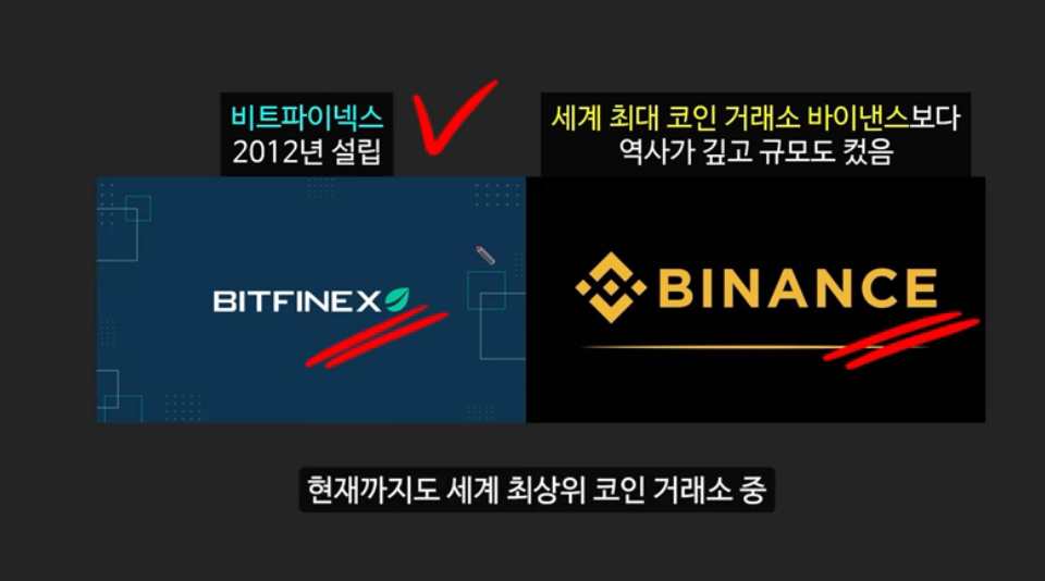 블랙록회장의 예언: 1000배 폭등할 RWA코인 DUSK, 보유만 해도 수익을 내는 BLAST 코인, 그리고 마운트 곡스 상황