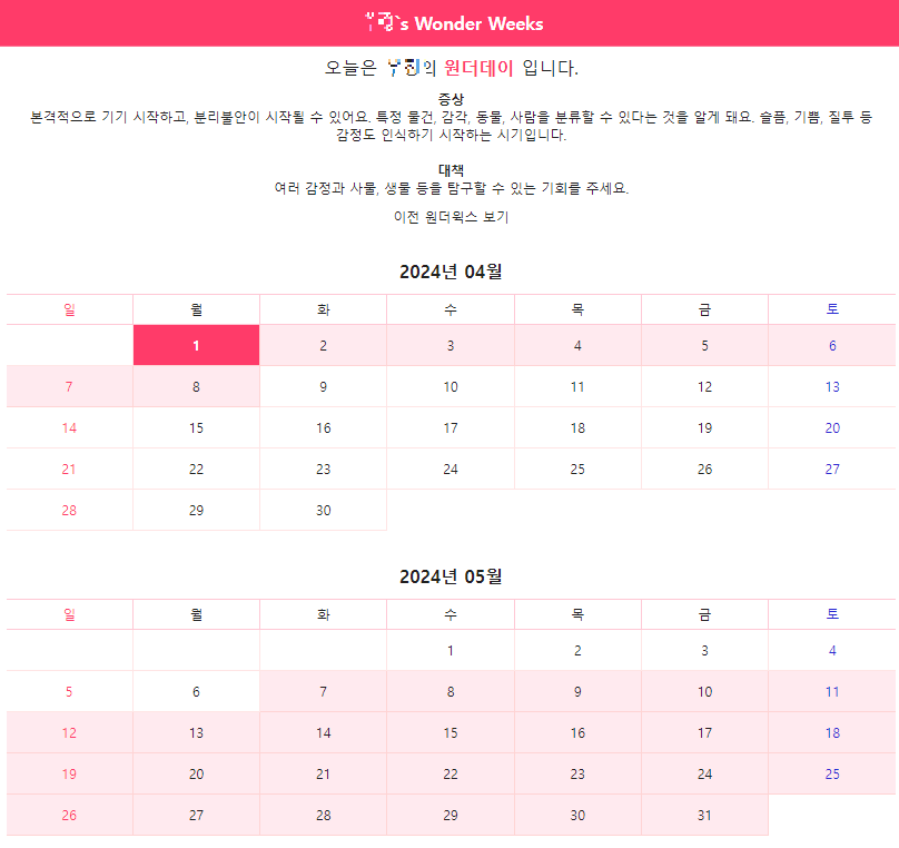 원더윅스 시기 확인
