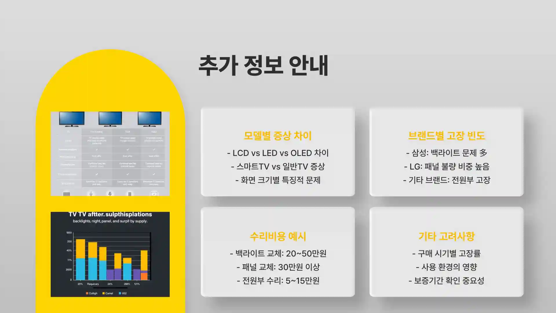 tv 화면이 안나오고 소리만