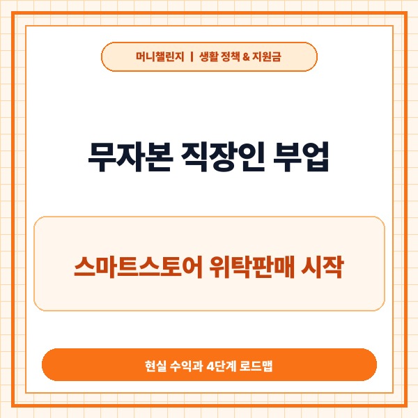 스마트스토어 위탁판매 부업 시작 방법과 현실 수익 마진 총정리 - 대표