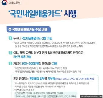 국민내일배움카드 발급방법 신청자격 국비교육 과정찾기_20