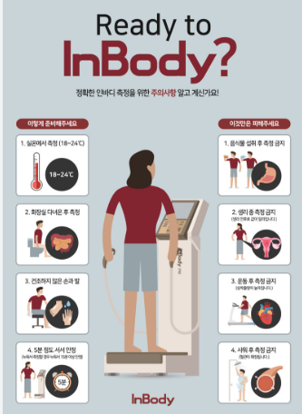 인바디 측정 준비 관련 사진