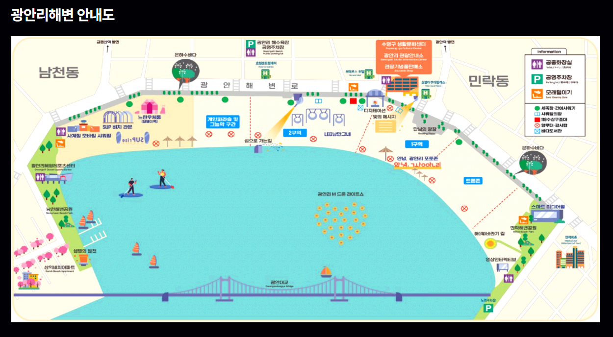 광안리해수욕장