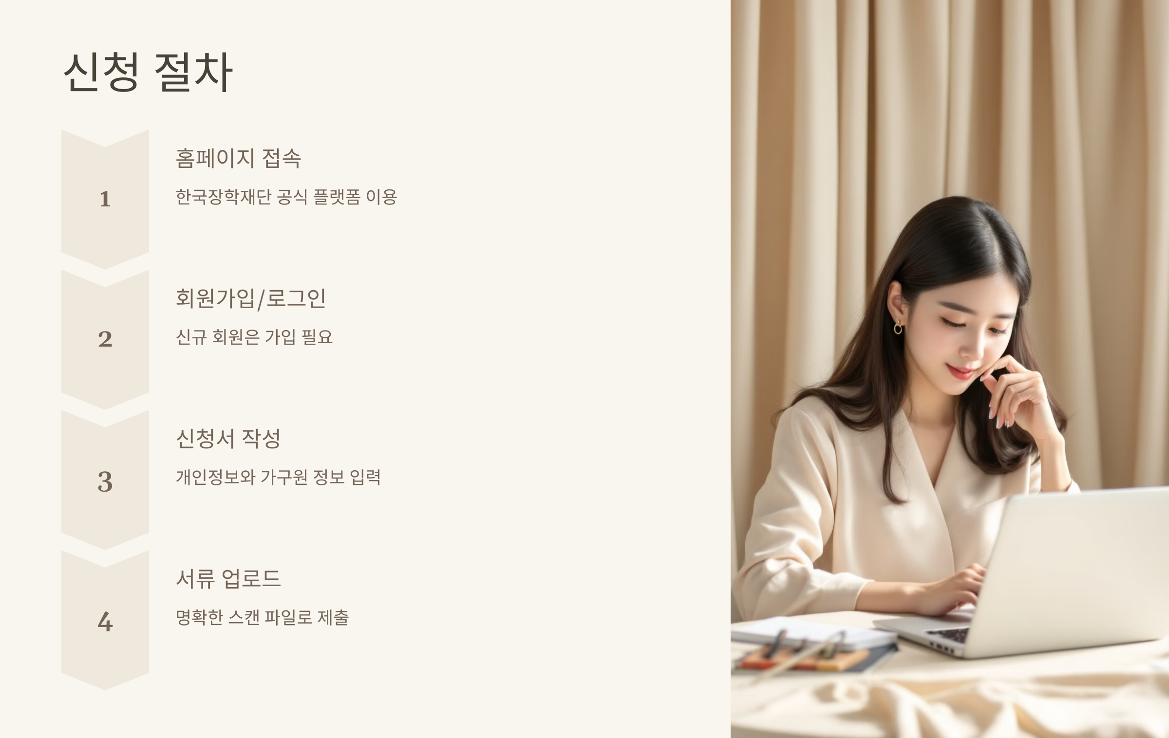 신청 절차