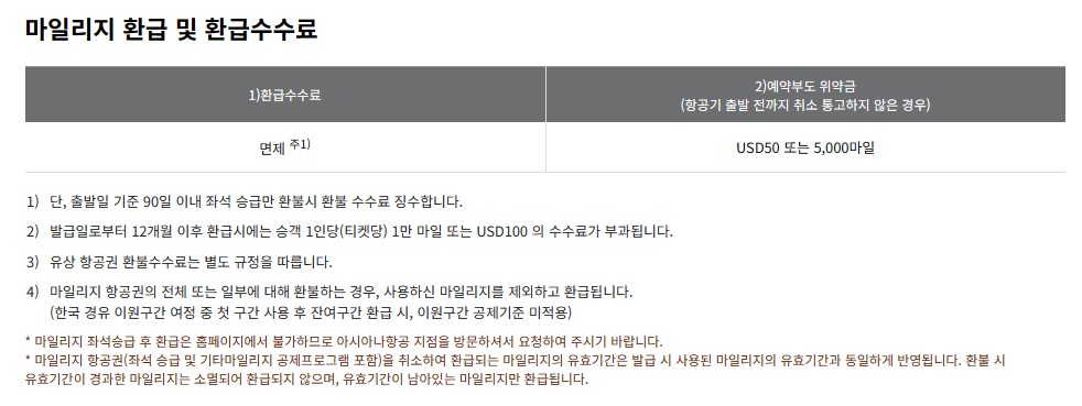 아시아나항공 마일리지