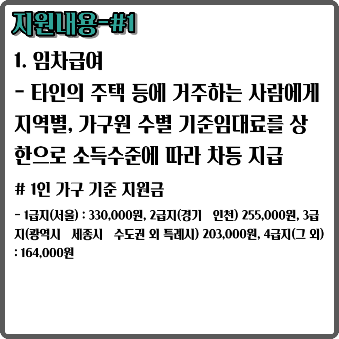 2023 주거급여