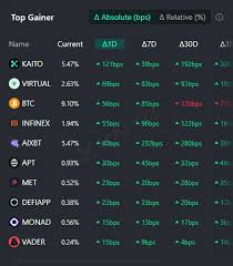 Remittix(RTX) 토큰
