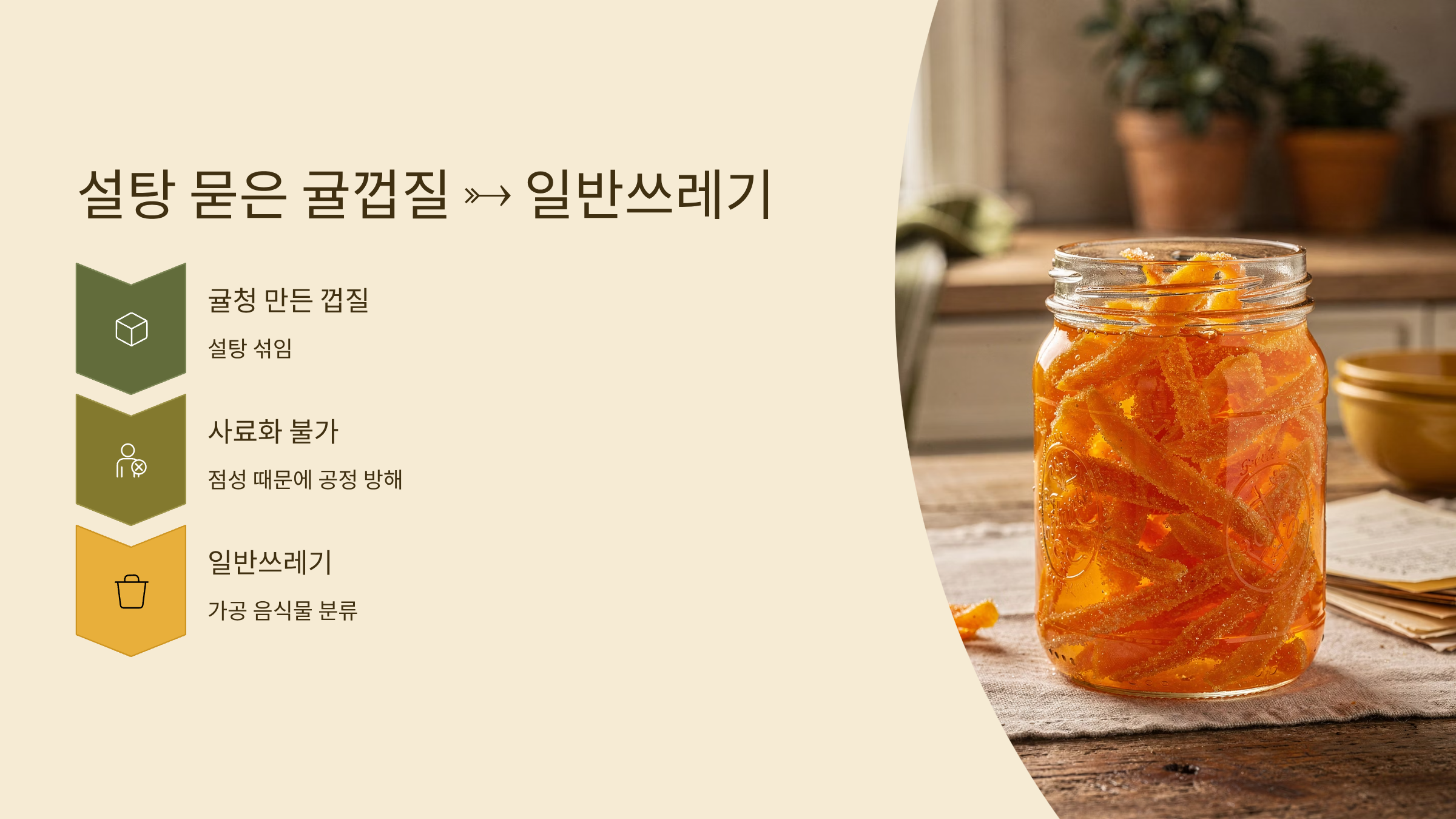 설탕묻은 귤껍질 일반쓰레기