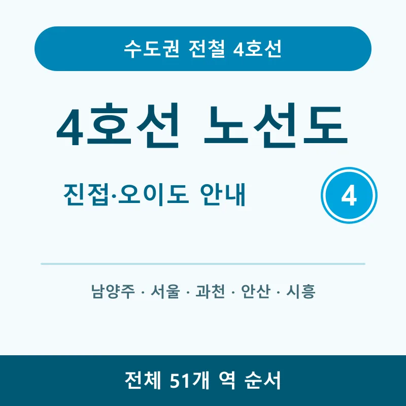 수도권 전철 4호선 진접부터 오이도까지 전체 노선도와 급행 환승 안내 썸네일