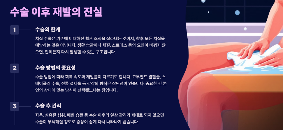 수술 이후 재발의 진실