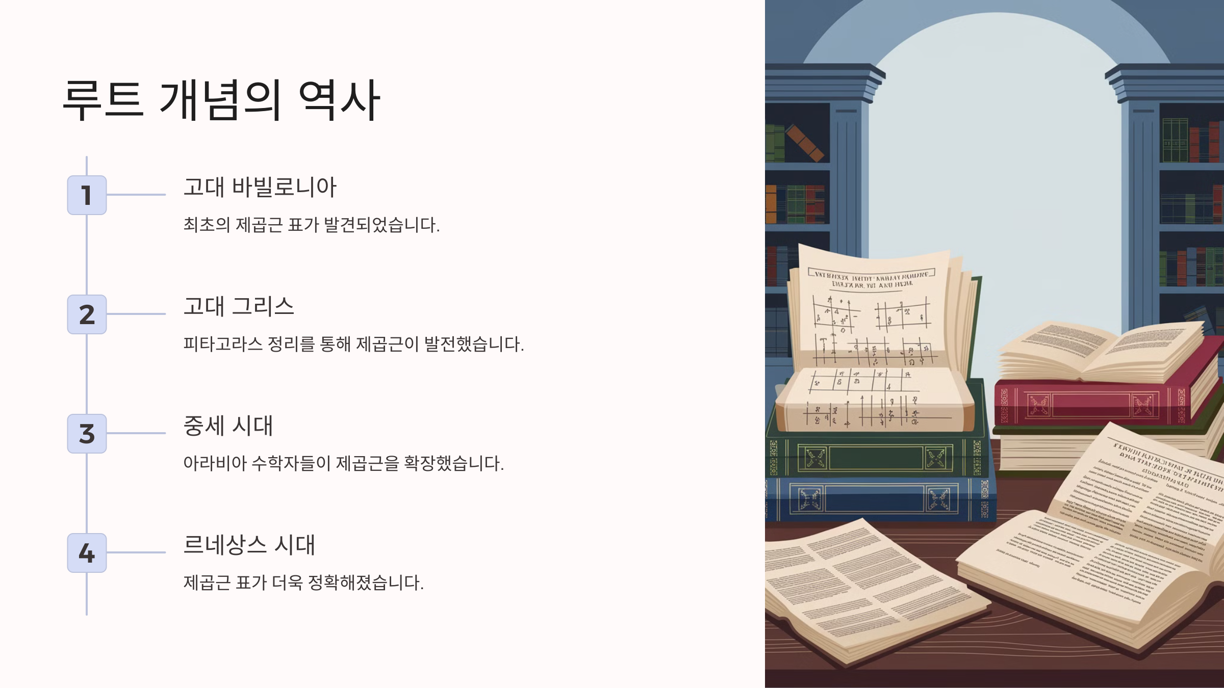 루트 개념의 역사