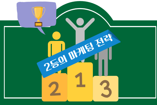 2등의 마케팅 전략 : 틈을 찾고 발판을 마련하라