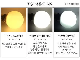 주광색 주백색 차이 비교 차이점_5