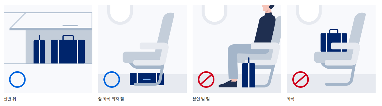 기내 수하물 보관 방법 이미지