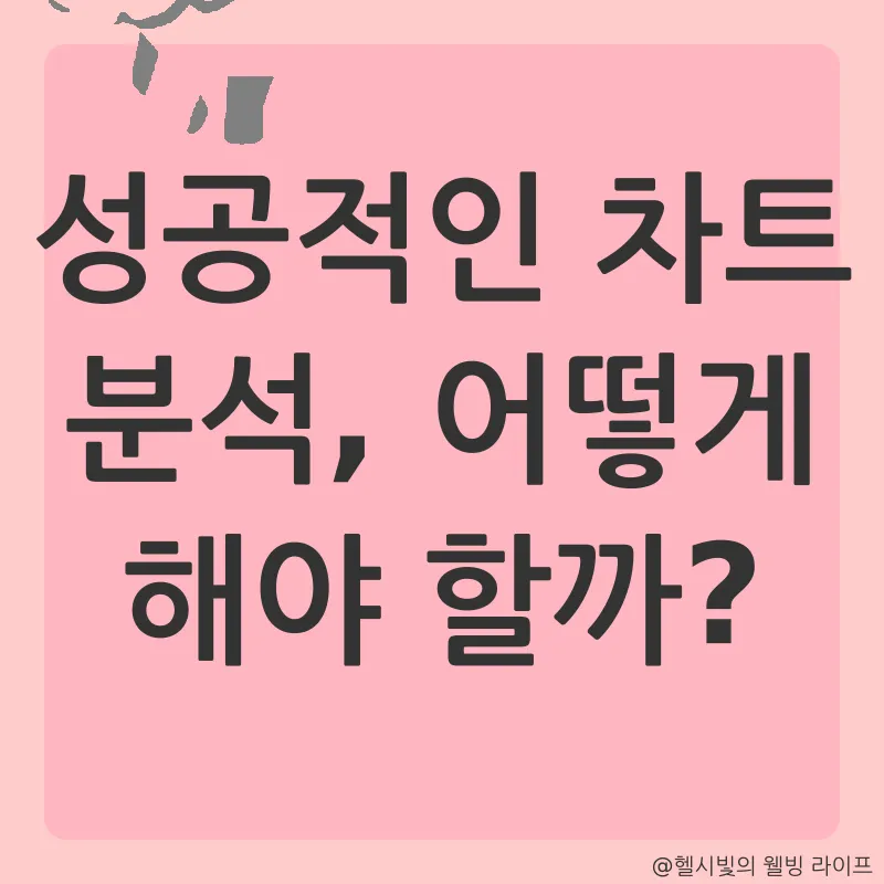 차트패턴 분석_2