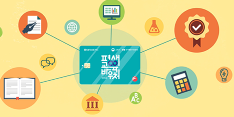 평생교육바우처 홈페이지 신청 방법