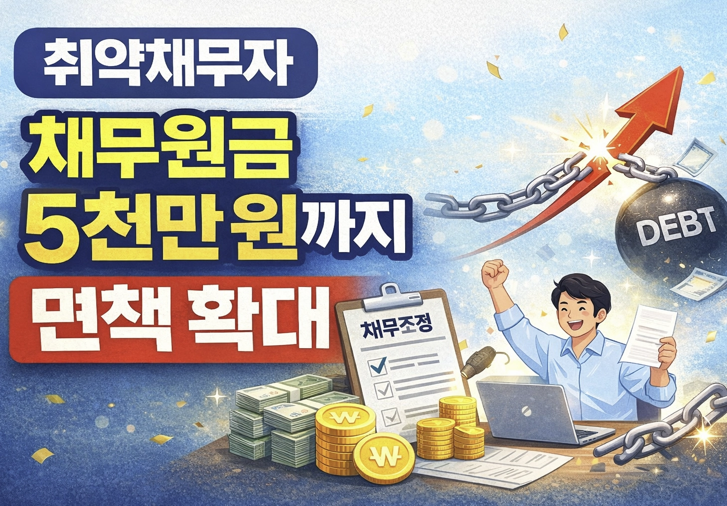 취약채무자 특별면책 대상 확대: 기초수급자&middot;중증장애인 조건/절차