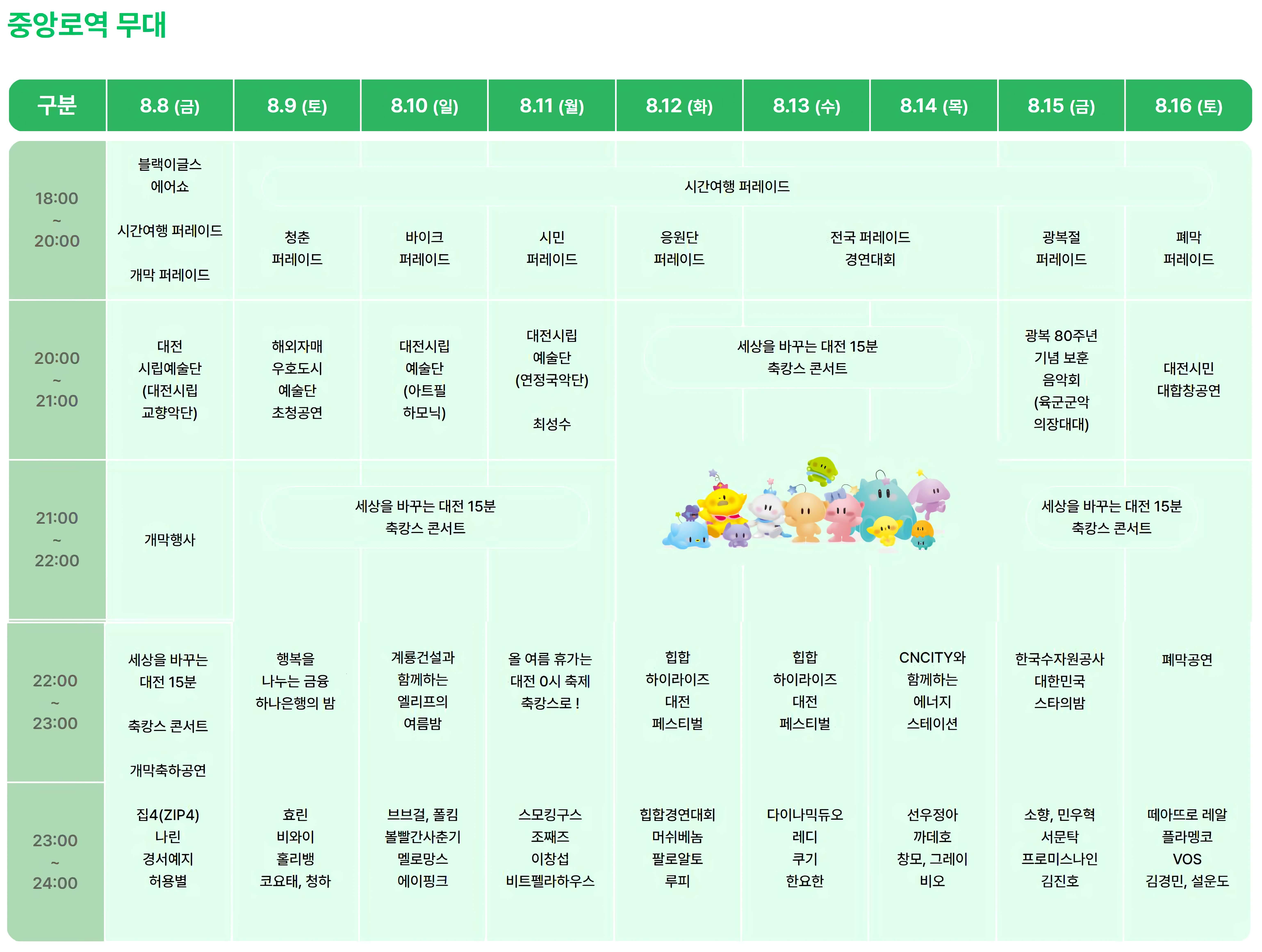 대전 0시 축제 가수 라인업