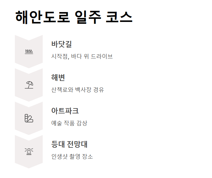 제부도 드라이브 코스 서울 근교 힐링 여행 BEST7