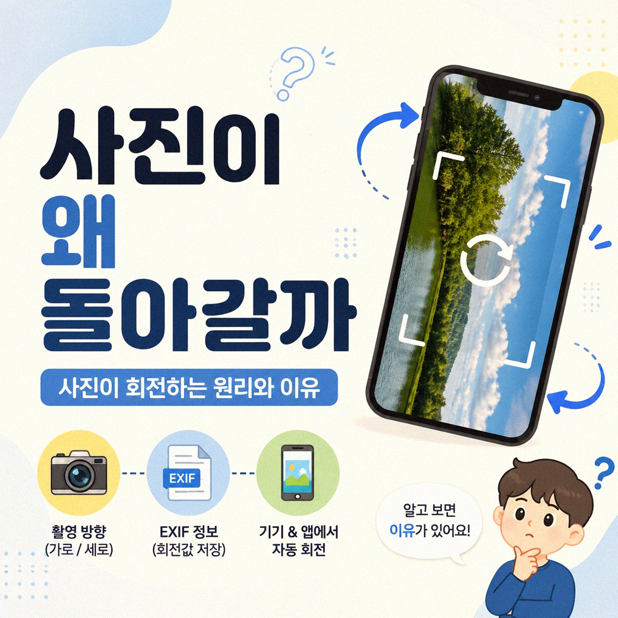 스마트폰 사진이 돌아가 있을 때 바로잡는 법