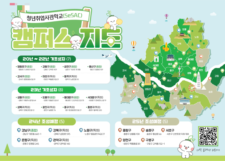 [서울복지] AI교육으로 가는 '청년취업 사관학교'