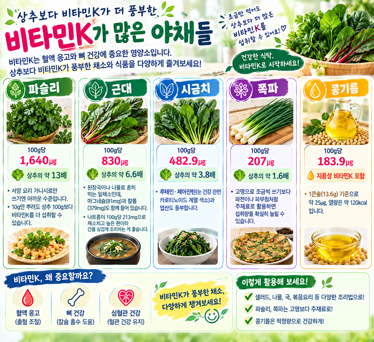 비타민K 식품