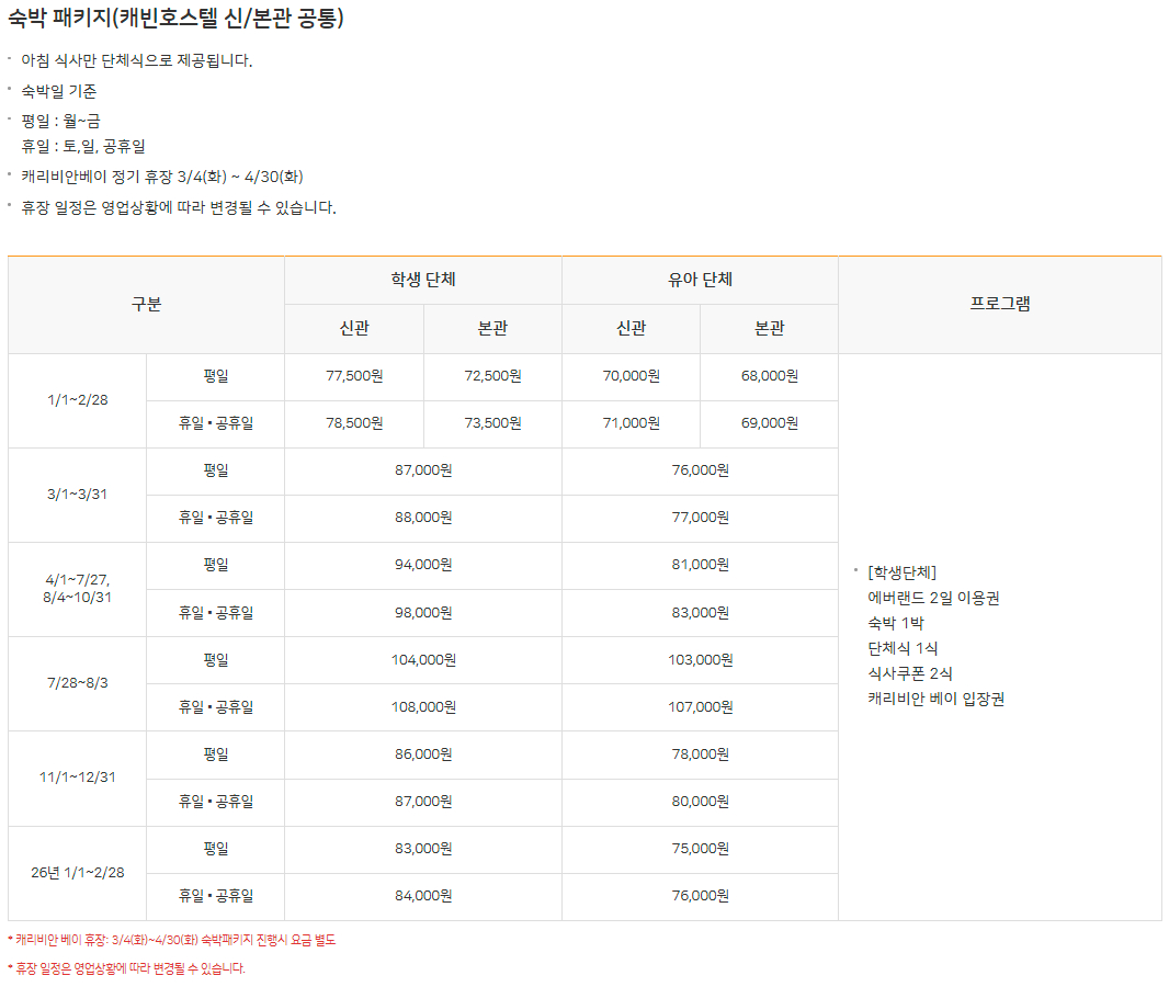 에버랜드 숙박 패키지(캐빈호스텔 신관, 본관) 대상별 단체요금 안내