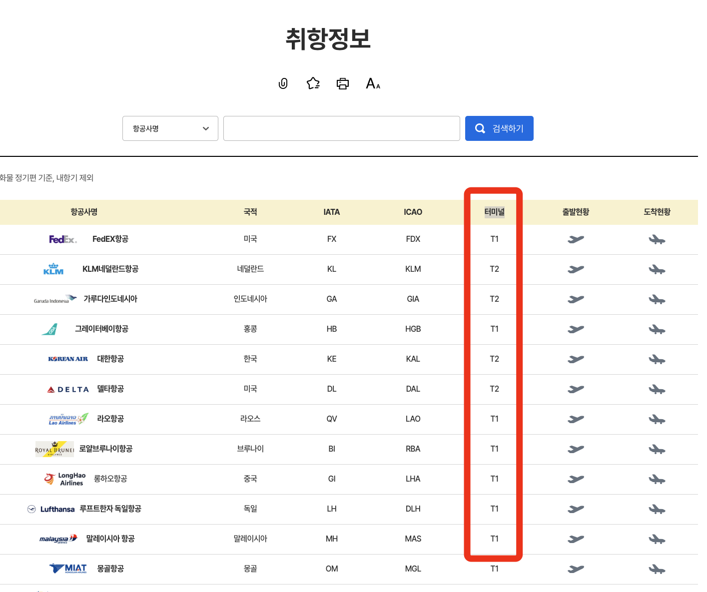 인천공항-제1여객터미널-항공사