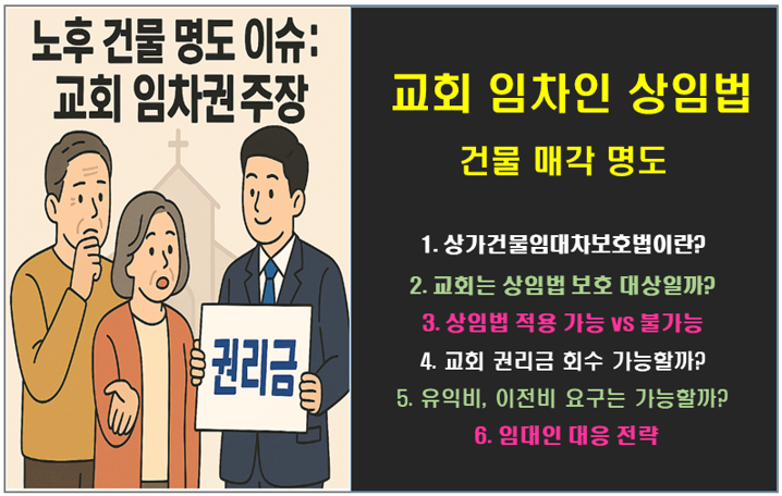 노후건물 매각 명도 시 교회 임차인 상임법, 권리금 주장한다면?