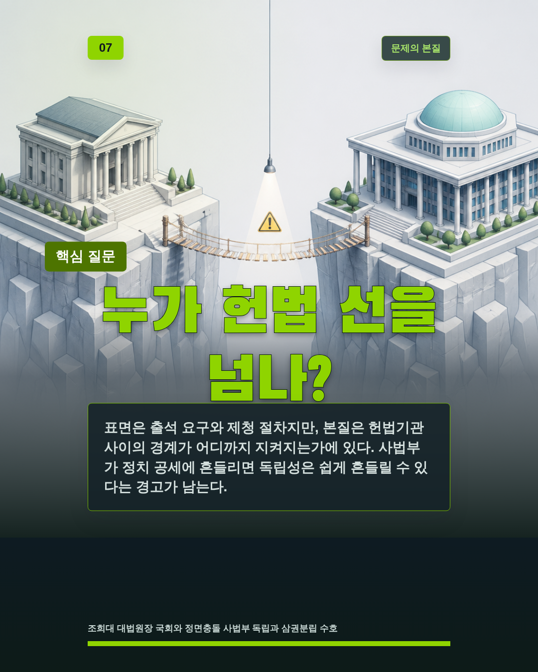 대법원장 정면충돌