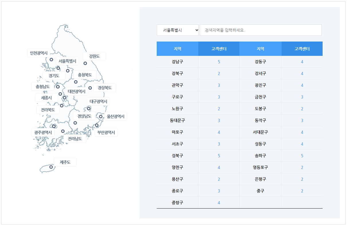 도시가스-고객센터-조회-이미지