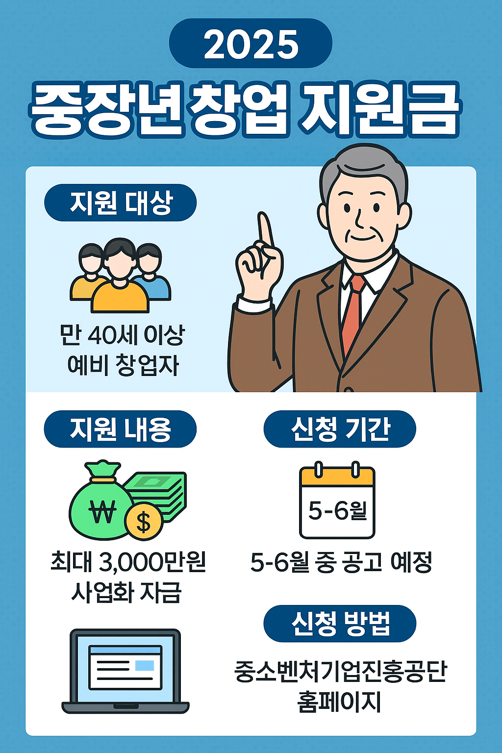 최대 얼마까지 받을 수 있나?