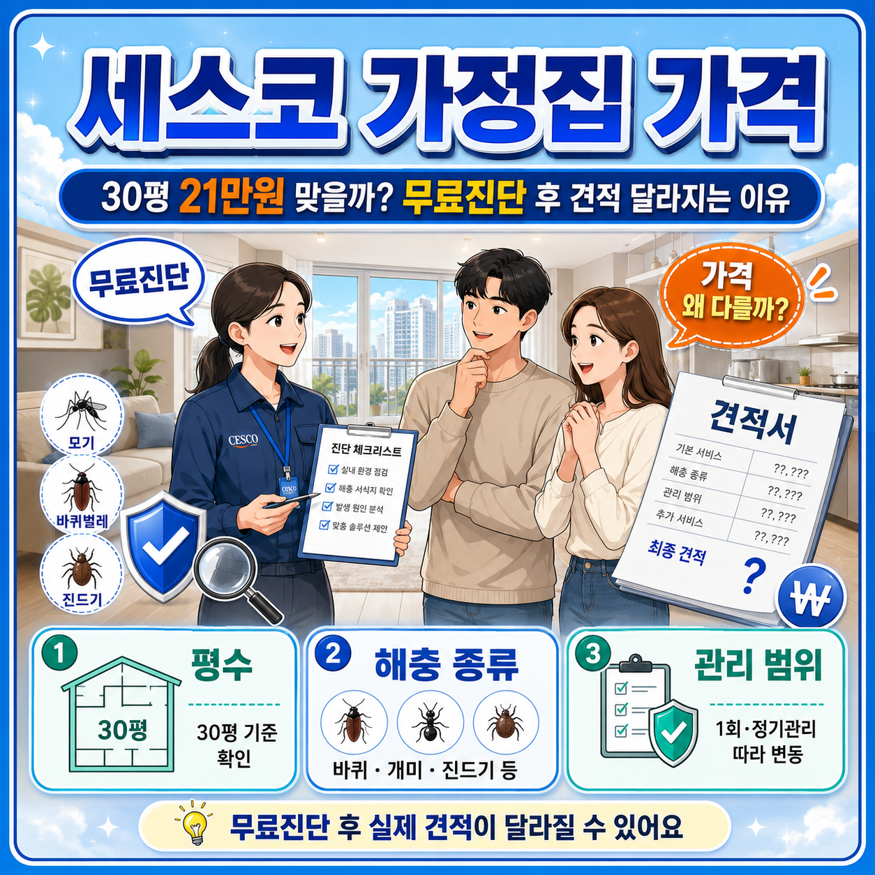 세스코 가정집 가격|30평 21만원 맞을까? 무료진단 후 견적 달라지는 이유