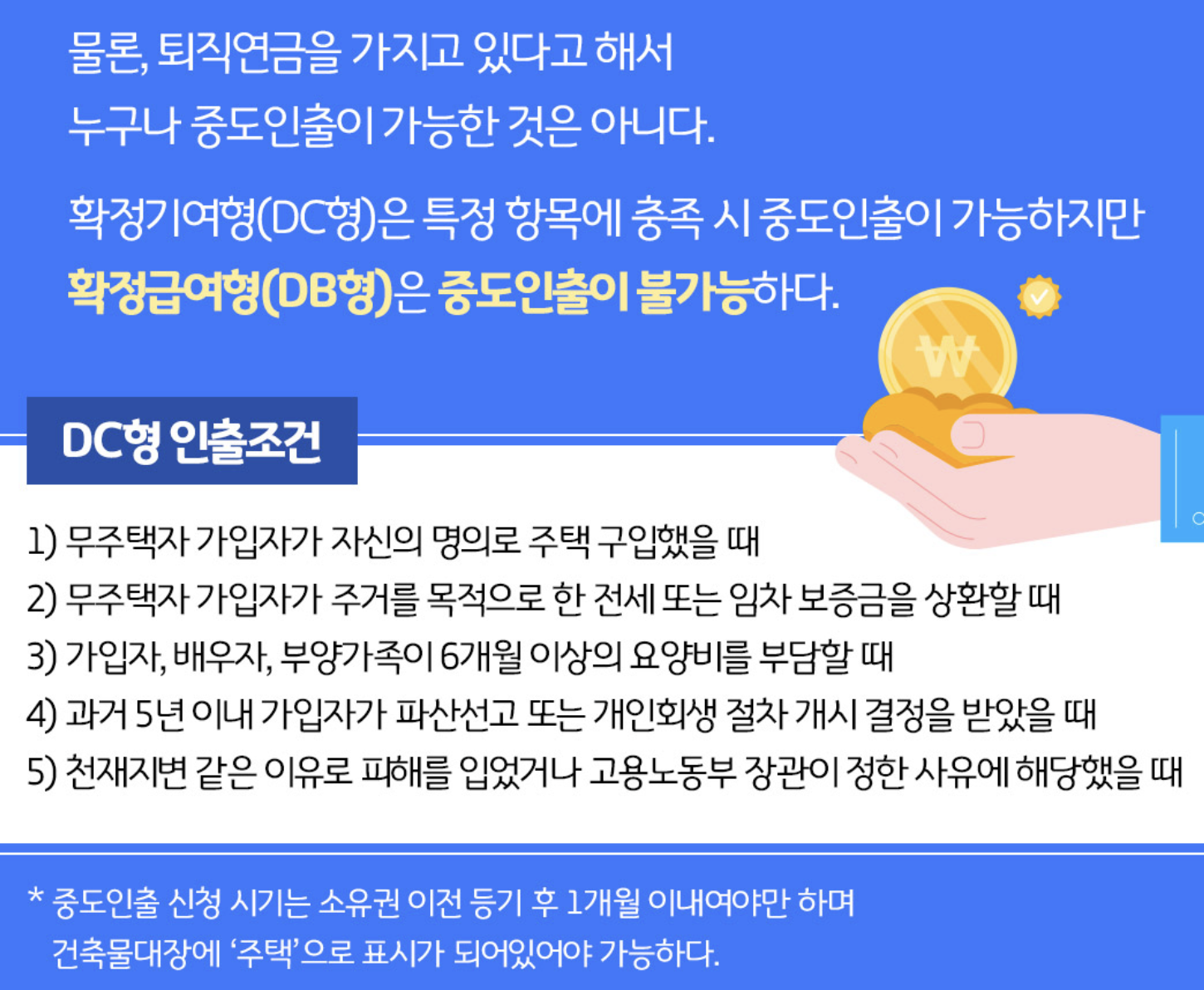 퇴직연금 중도인출