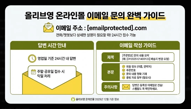 올리브영 온라인몰 문의