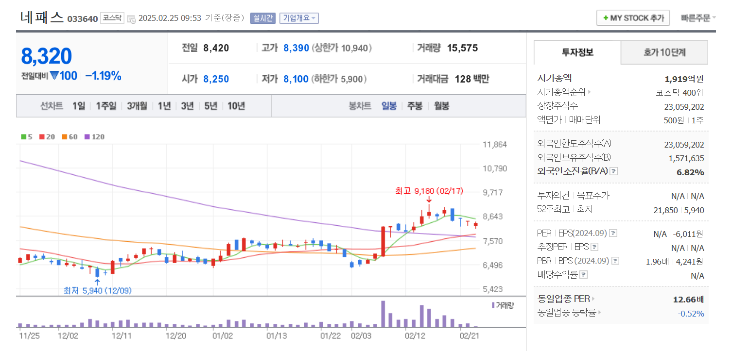 실리콘 포토닉스 관련주