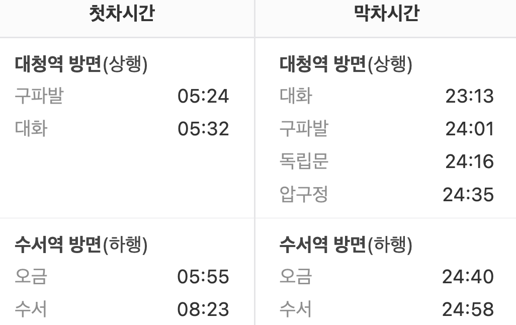 일원역 첫차/막차시간표