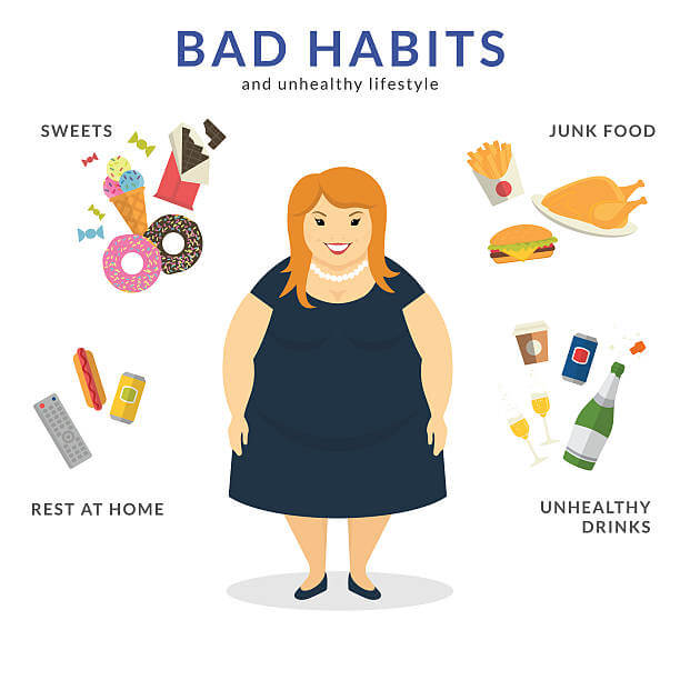 체지방 줄이는 식단