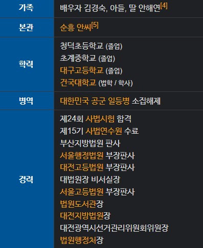 안철상 대법관 프로필