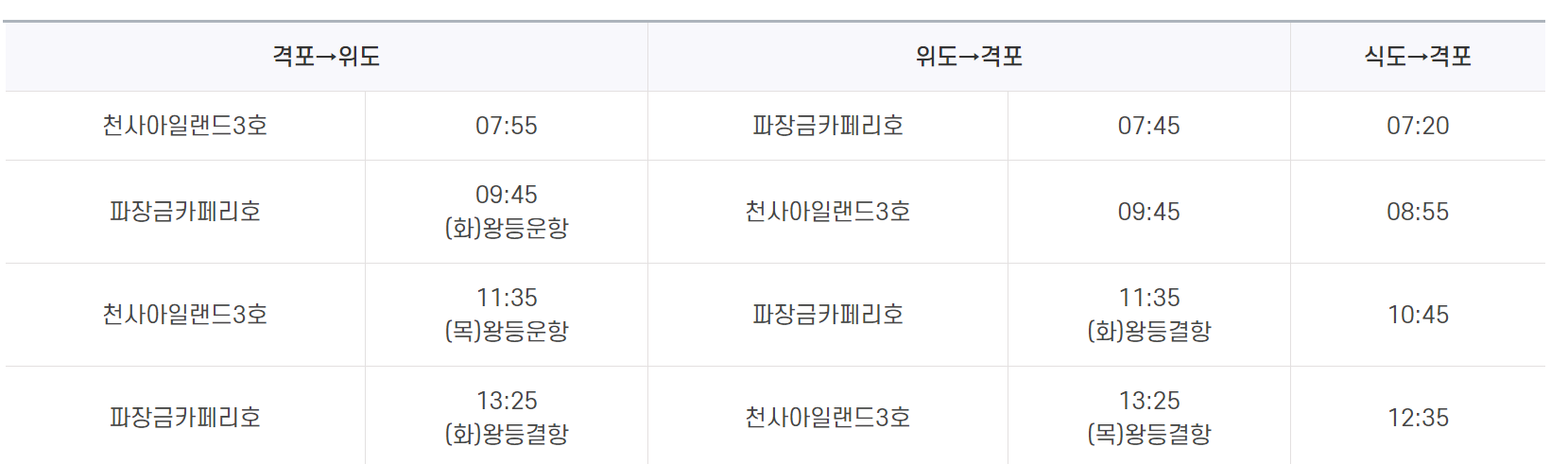 위도 배시간표, 배편 예약 총정리!!