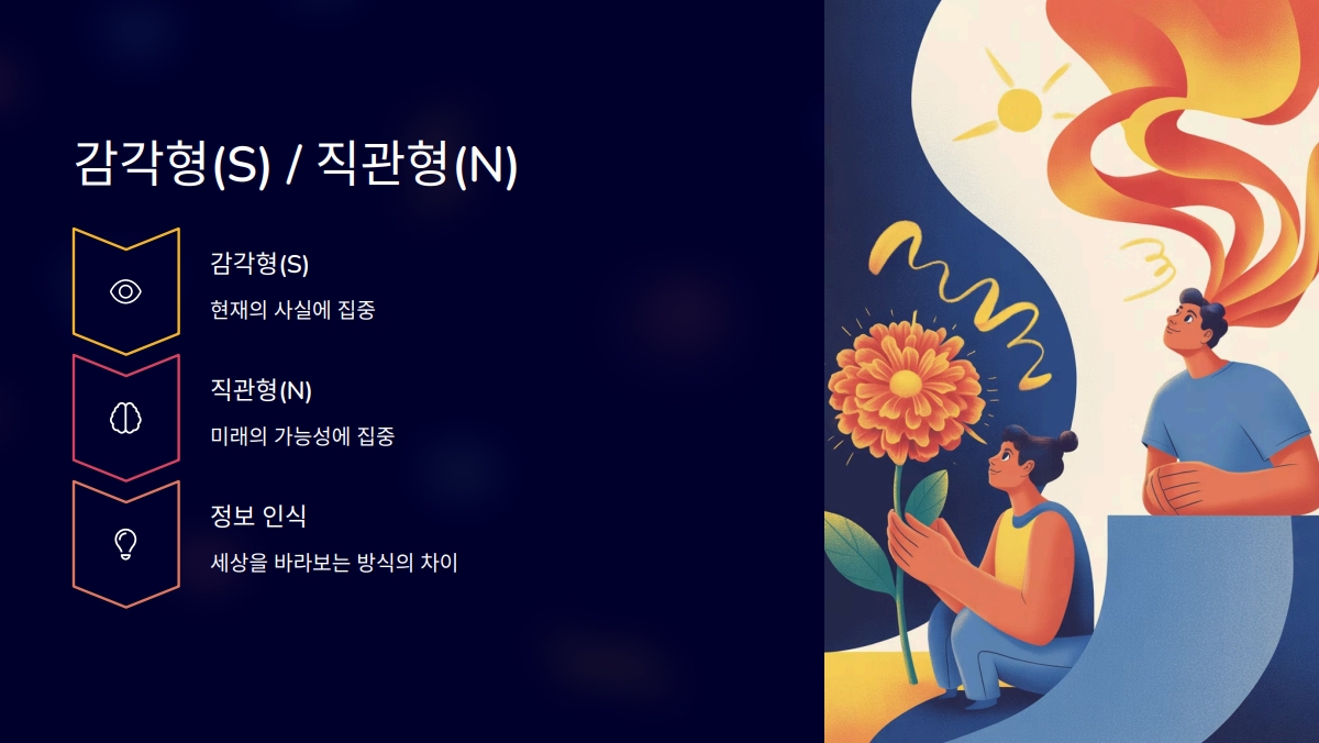 MBTI 성격유형검사 무료 검사