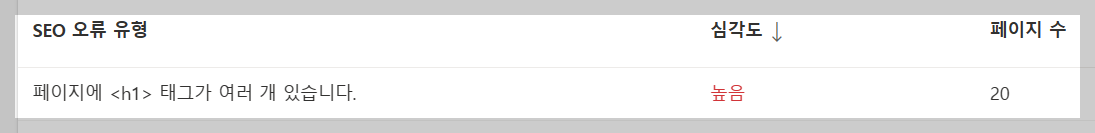 SEO 오류 메시지