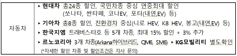 코리아세일 자동차