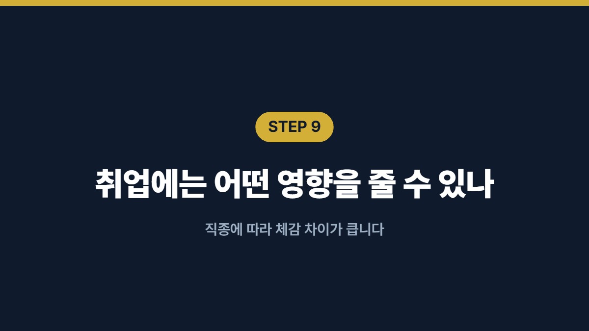 취업에는 어떤 영향을 줄 수 있나 — 직종에 따라 체감 차이가 큽니다