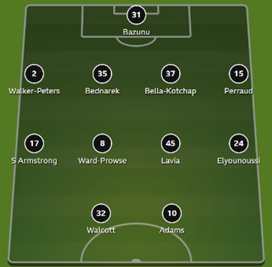 22/23 EPL 사우스햄튼 토트넘 사우스햄튼 선발 라인업 명단