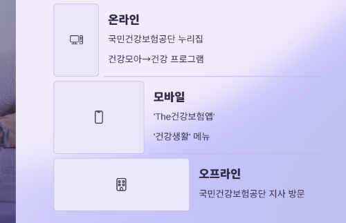  걷기만 해도 나라에서 돈 준다![건강생활실천지원금 완벽 가이드]
