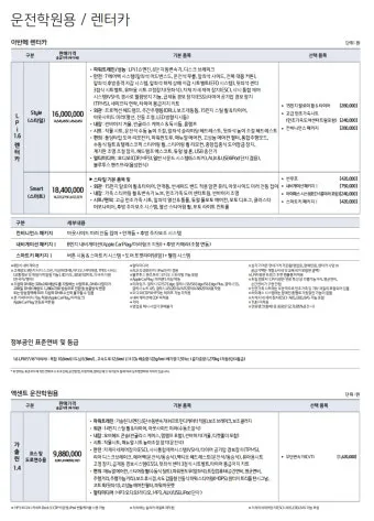 현대차 종류별 가격표 완전정리 및 최신 구매가이드 2025_49