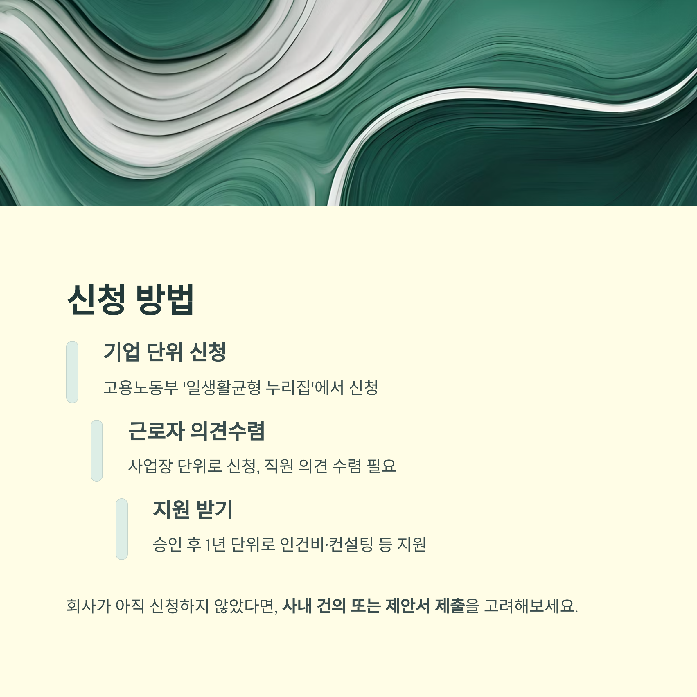 기업 단위 신청 및 근로자 의견 수렴 절차 설명