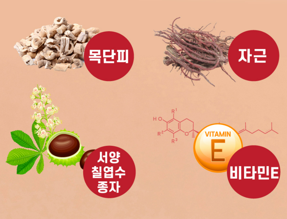 치지래과립 주요 성분 - 목단피, 자근, 서양칠엽수종자, 토코페롤