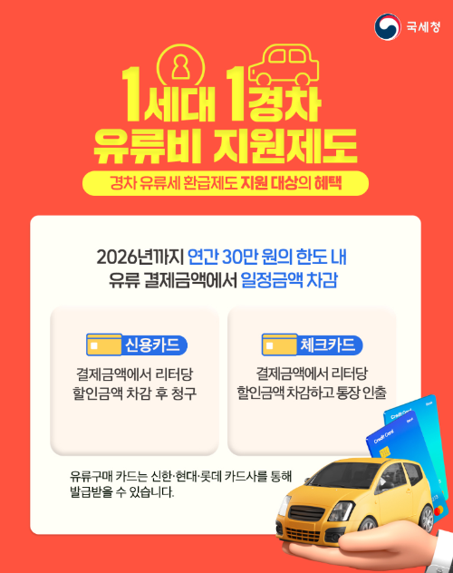 경차 유류세 환급제도 및 환급카드로 최대 30만원 환급받기